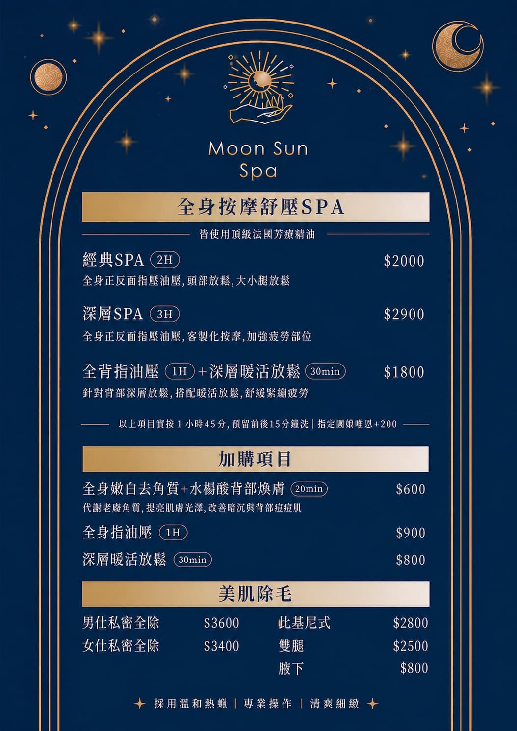 左側圖片